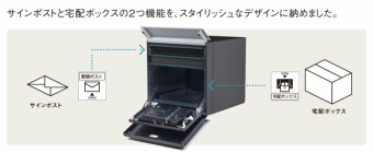 宅配ポストが便利！